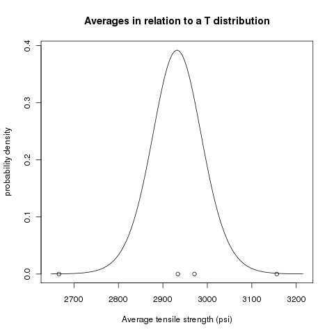 File:3-1b.png
