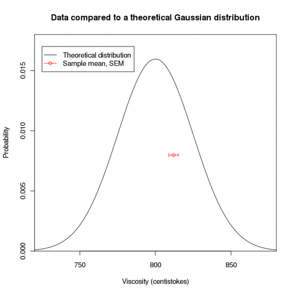 File:2-2fig1.png