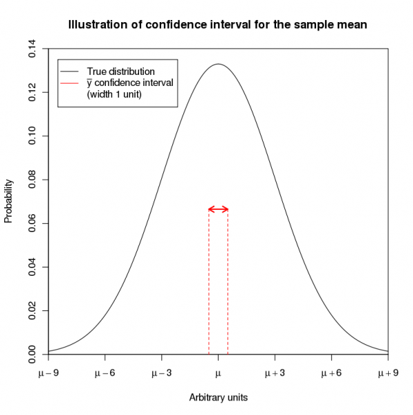 File:2-4fig1.png