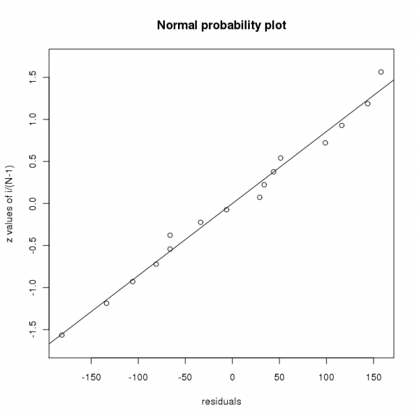 File:Npp.png